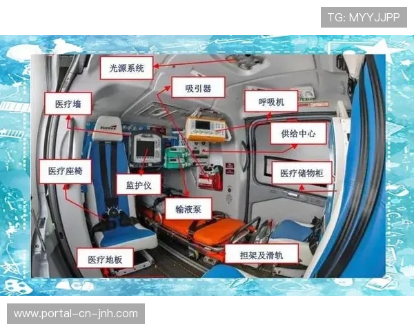 医疗救援系统实现信息共享，伤员转运效率得到关键提升